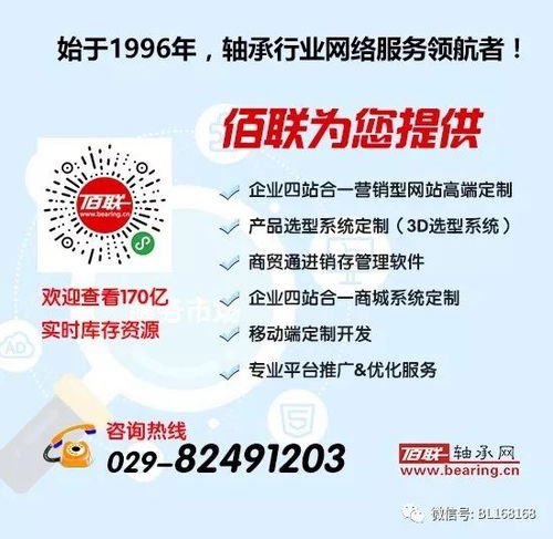 近年來skf軸承打假案例匯總