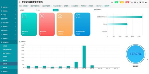 告別能源浪費(fèi),從 用能 到 優(yōu)能 ,企業(yè)如何實(shí)現(xiàn)空調(diào)能耗下降與綜合能效提升